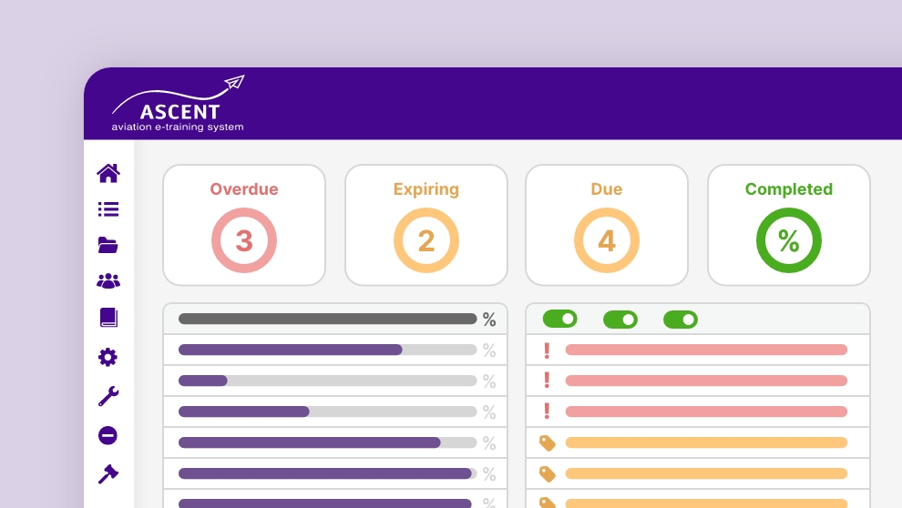img dashboard